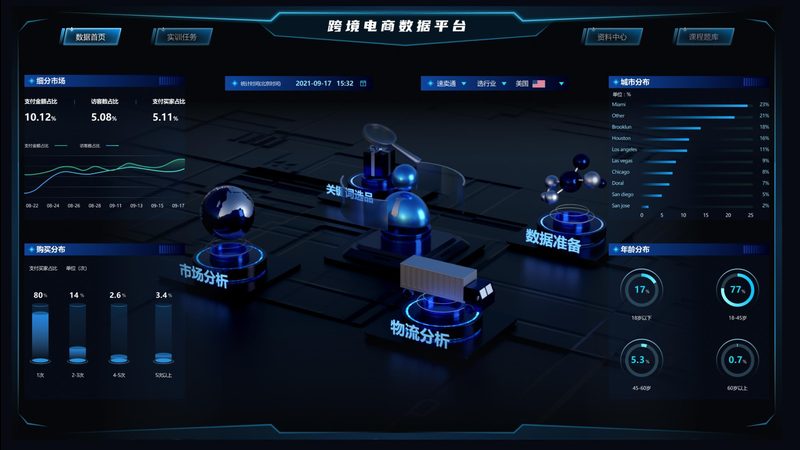 广州拼多多代运营费用，揭秘电商卖家成本控制之道